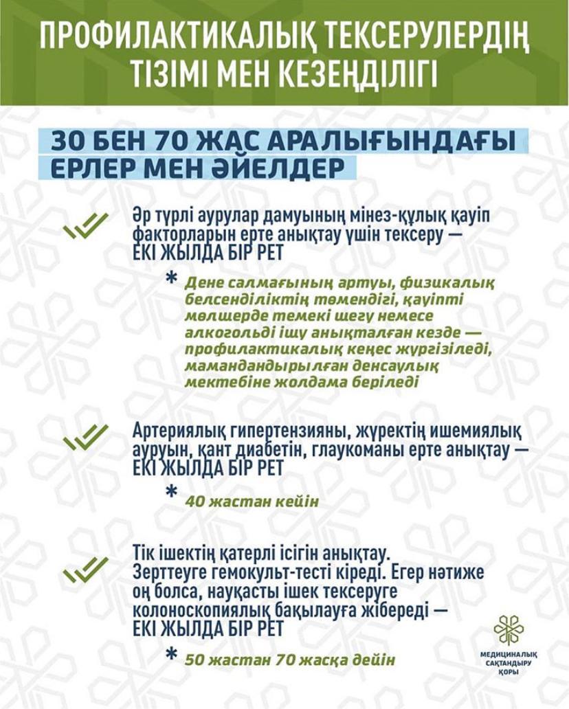 med1