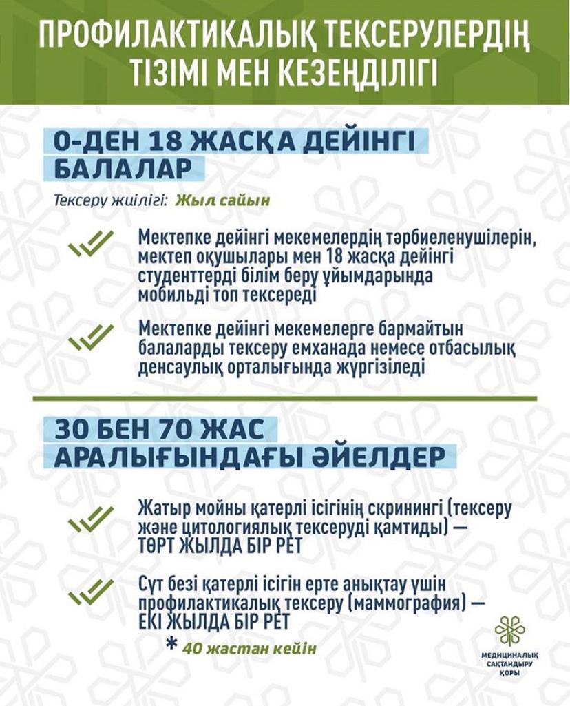 med2